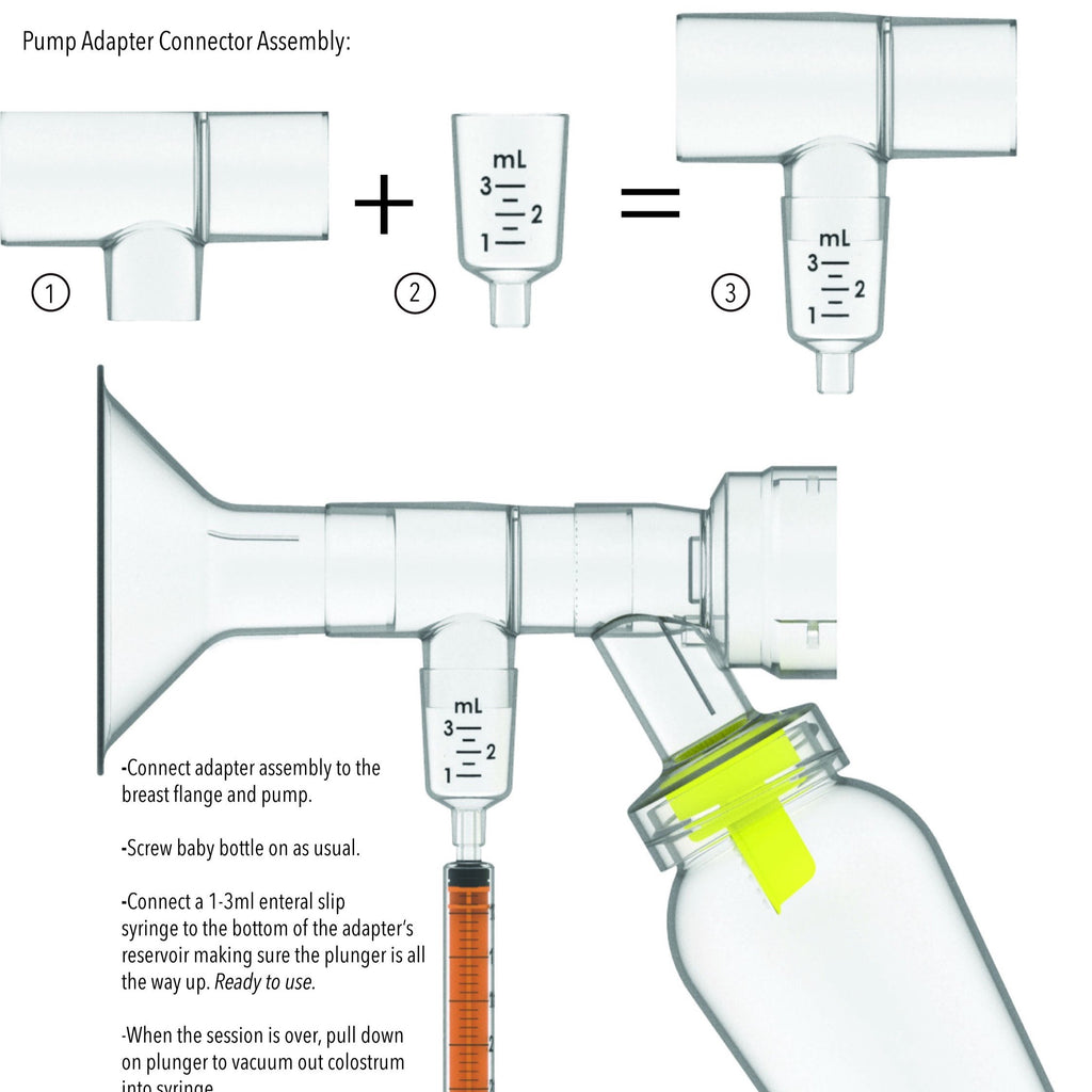 PrimoLacto Colostrum Collector Kit For Medela Pump (inc. syringes